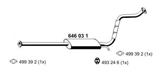 ERNST 646031