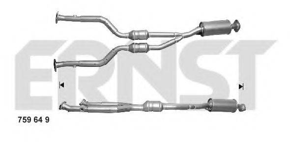 ERNST 759649