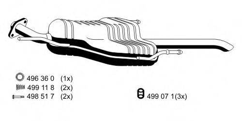 ERNST 054096