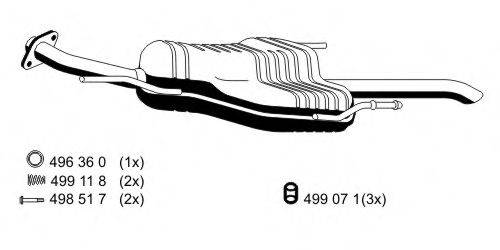 ERNST 054102