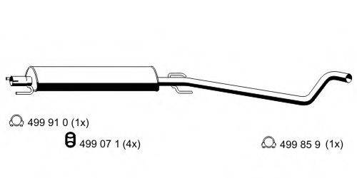 ERNST 055109