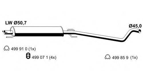 ERNST 055147