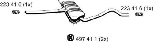 ERNST 123235