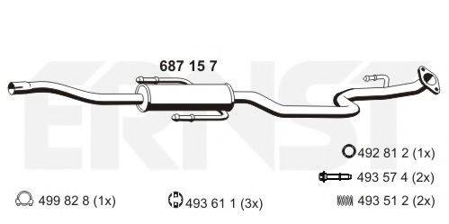 ERNST 687157