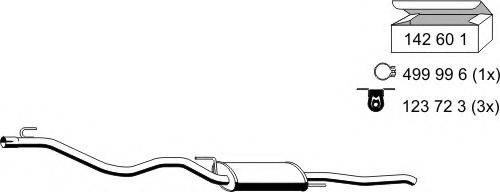 ERNST 142205