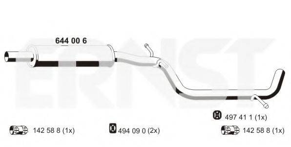 ERNST 644006