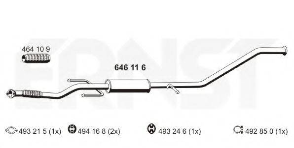 ERNST 646116