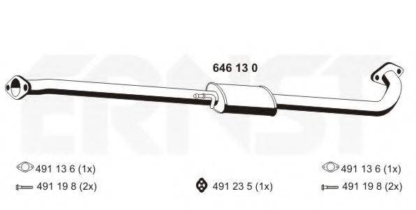 ERNST 646130