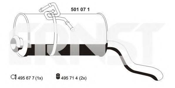 ERNST 501071