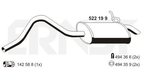 ERNST 522199