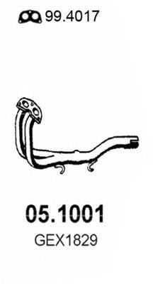 ASSO 05.1001
