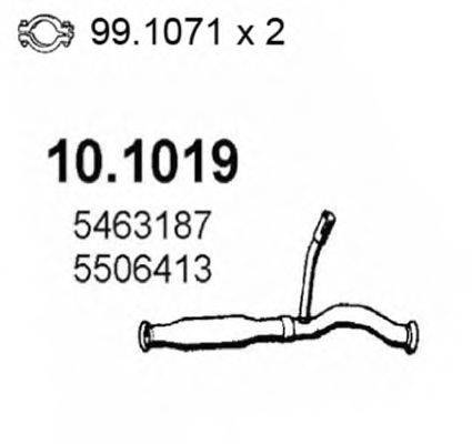 ASSO 10.1019