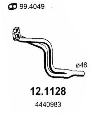 ASSO 12.1128