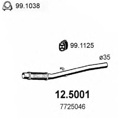 ASSO 12.5001