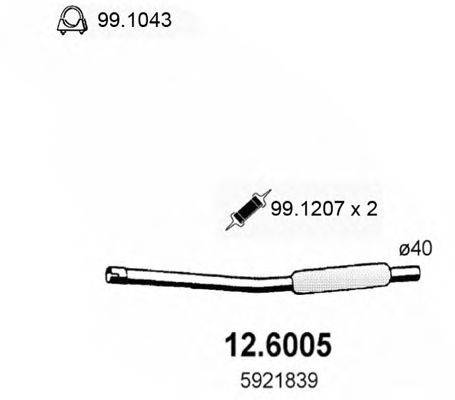ASSO 12.6005