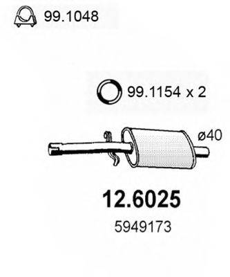 ASSO 12.6025