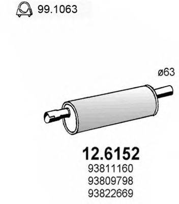 ASSO 12.6152