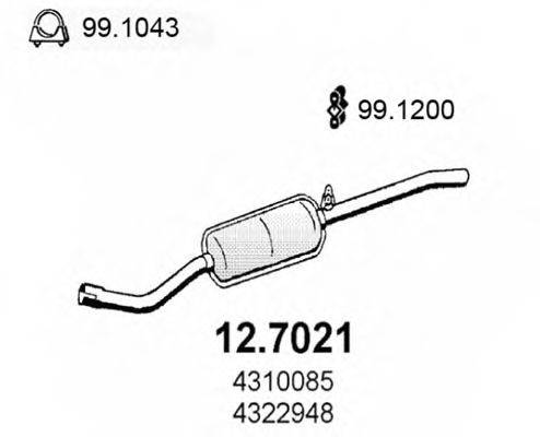 ASSO 12.7021