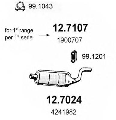 ASSO 12.7024