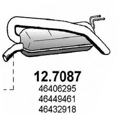 ASSO 12.7087