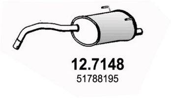 ASSO 12.7148