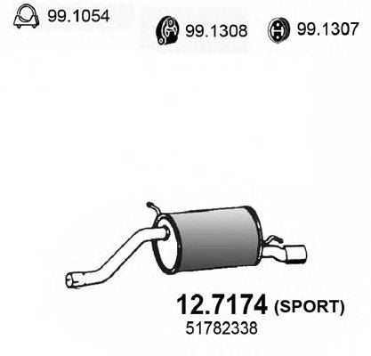 ASSO 12.7174