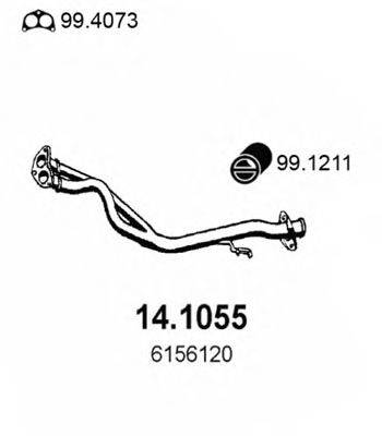 ASSO 14.1055