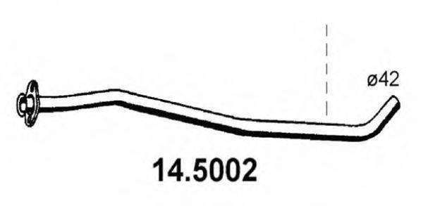ASSO 14.5002