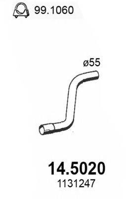 ASSO 14.5020