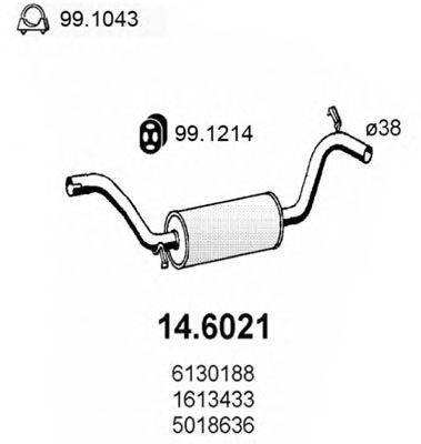 ASSO 14.6021