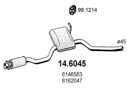 ASSO 14.6045