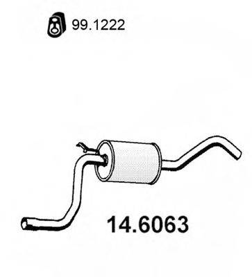 ASSO 14.6063