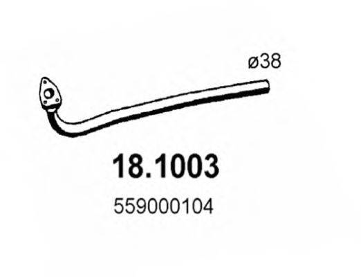 ASSO 18.1003