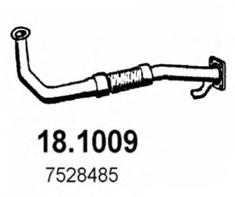 ASSO 18.1009