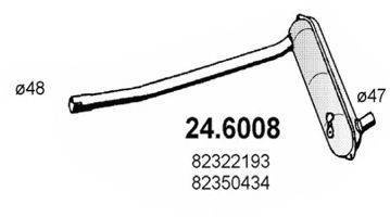 ASSO 24.6008