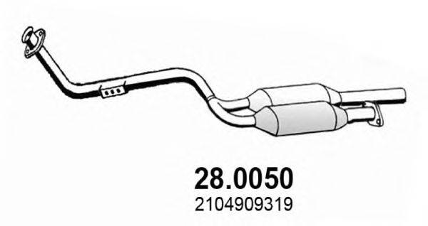 ASSO 28.0050
