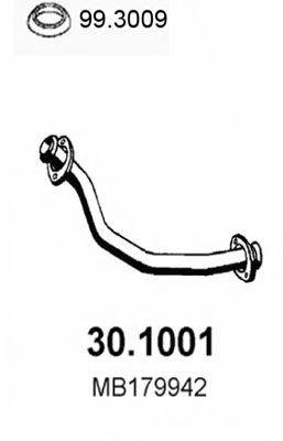ASSO 30.1001