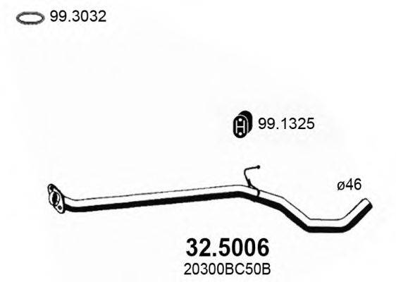 ASSO 32.5006