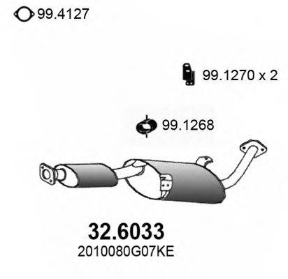 ASSO 32.6033