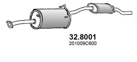 ASSO 32.8001