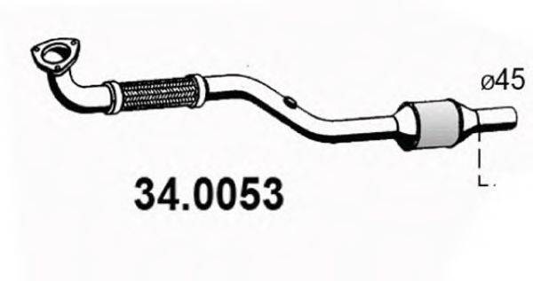 ASSO 34.0053