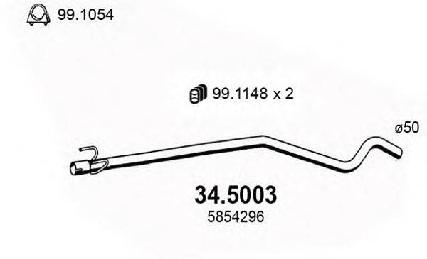 ASSO 34.5003