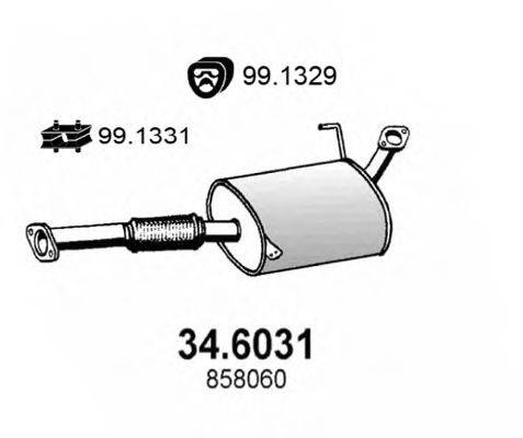ASSO 34.6031