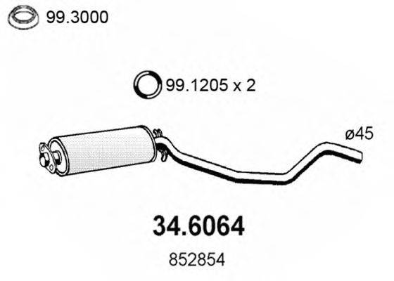 ASSO 34.6064