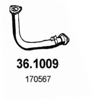 ASSO 36.1009