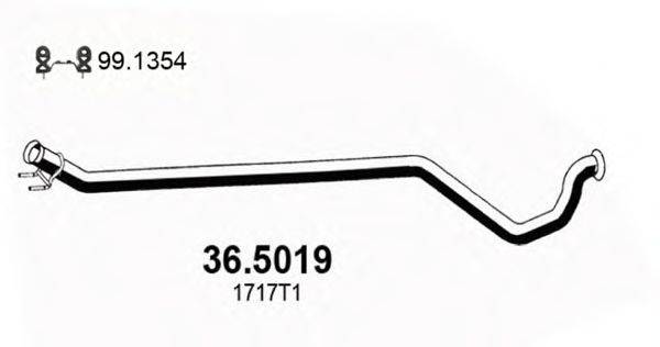 ASSO 36.5019