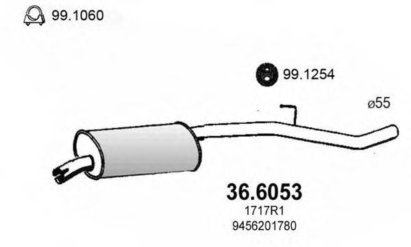 ASSO 36.6053