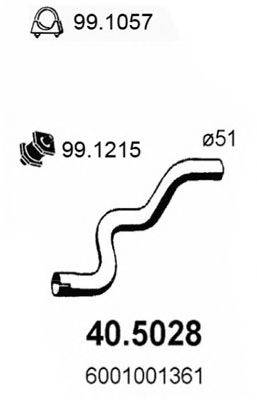 ASSO 40.5028