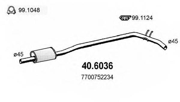 ASSO 40.6036
