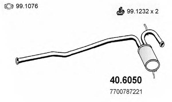 ASSO 40.6050